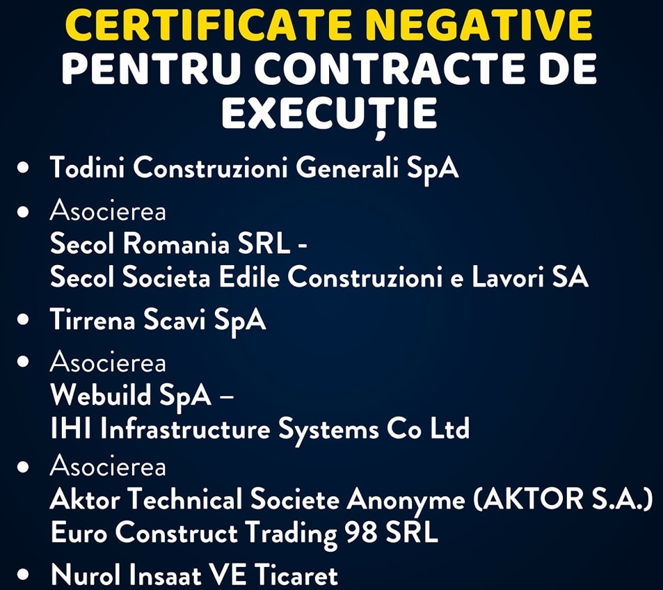 certificate negative 2
