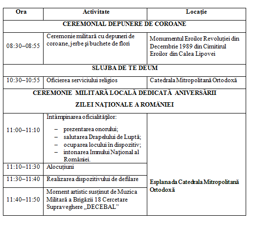 program 1 decembrie timisoara 2023 (1)