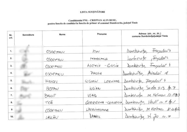 lista psd dumbravita sustinatori ai candidatului pnl la primaria dumbravita (1)
