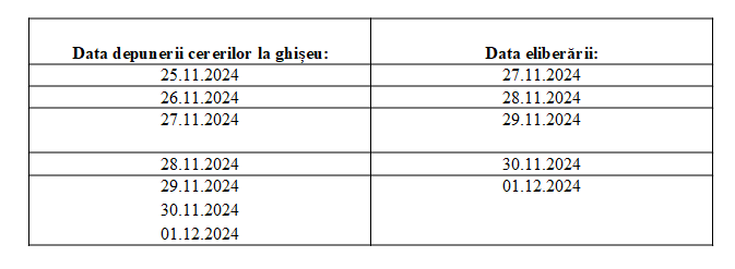 program la evidenta persoanelor timisoara