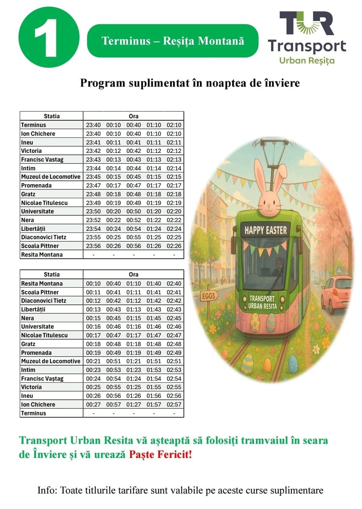 program tur paste